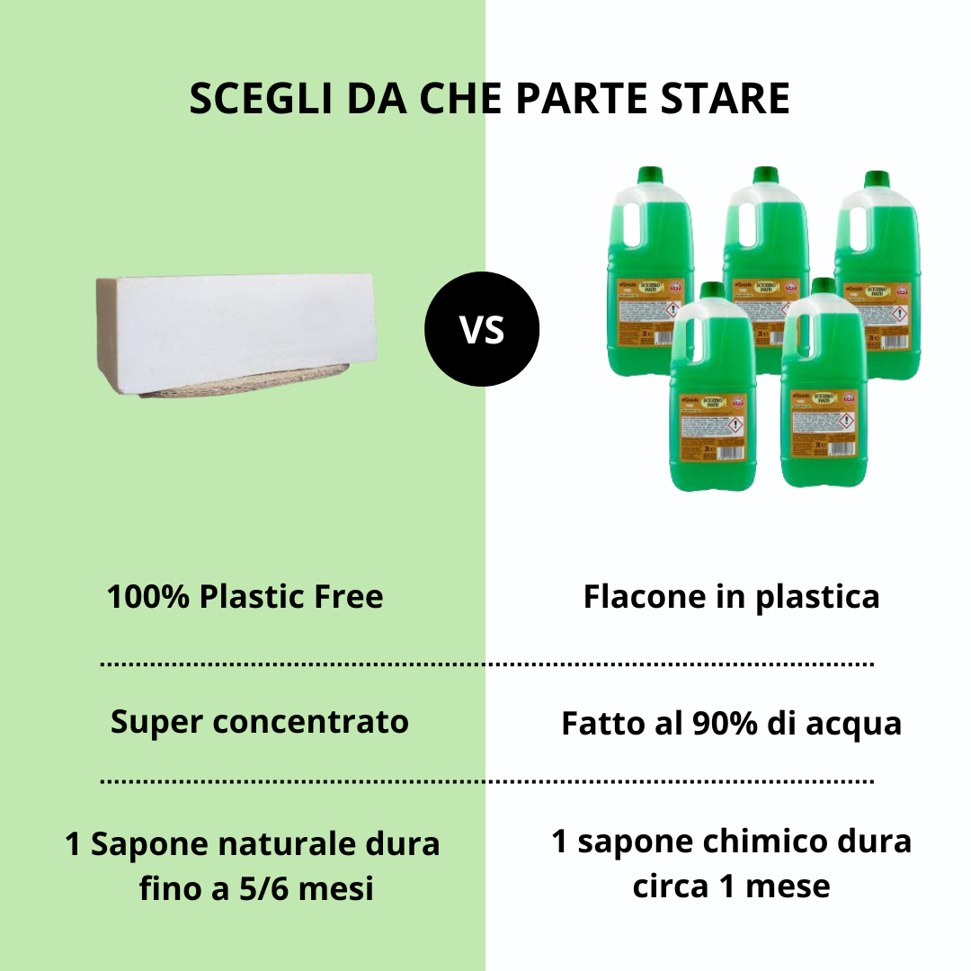 sapone-piatti-solido-vs-liquido