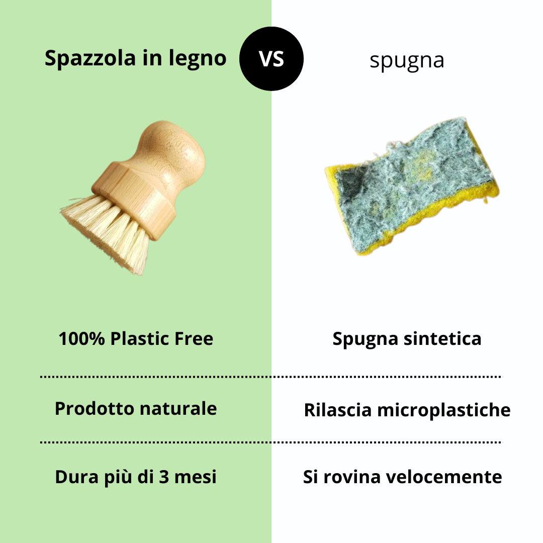 Spazzola in legno