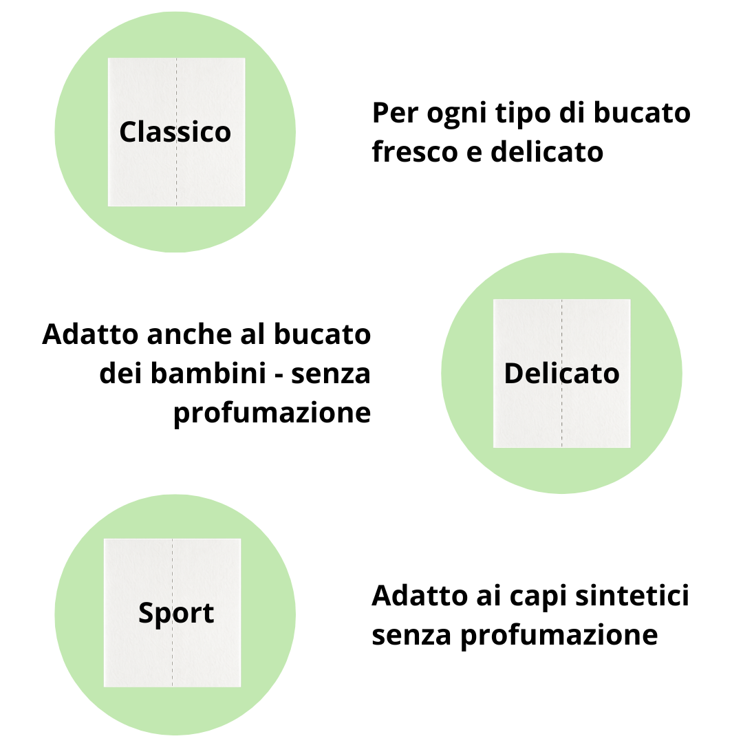 Detersivo in foglietti