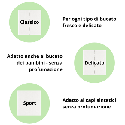 Detersivo in foglietti