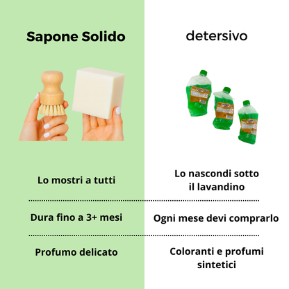 Sapone lava piatti solido