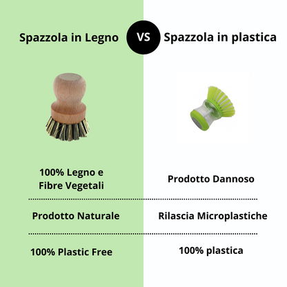 Spazzola in Legno per pentole